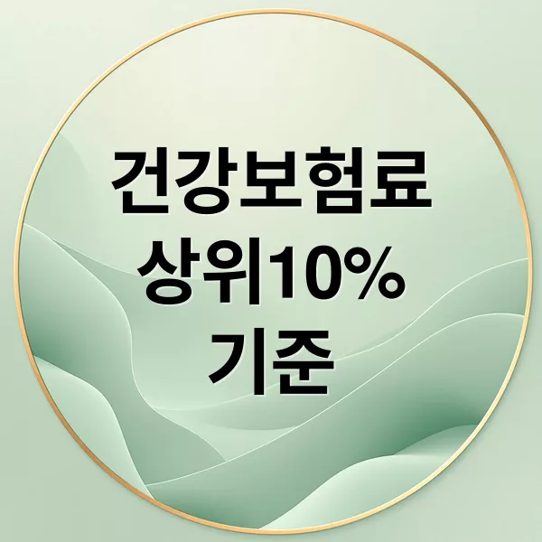 건강보험료 상위 10% 기준과 민생회복 소비쿠폰 대상 확인 방법