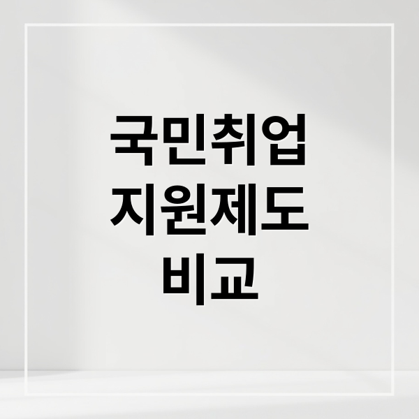 국민취업지원제도 1유형 vs 2유형: 자격, 혜택, 신청 방법 비교