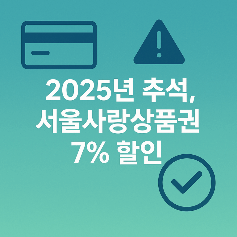 2025년 추석, 서울사랑상품권 7% 할인