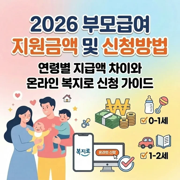 2026 부모급여 지원금액 및 신청방법 썸네일