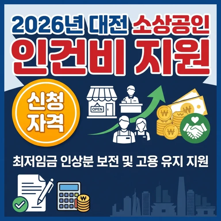 2026년 대전 소상공인 인건비 지원사업 썸네일
