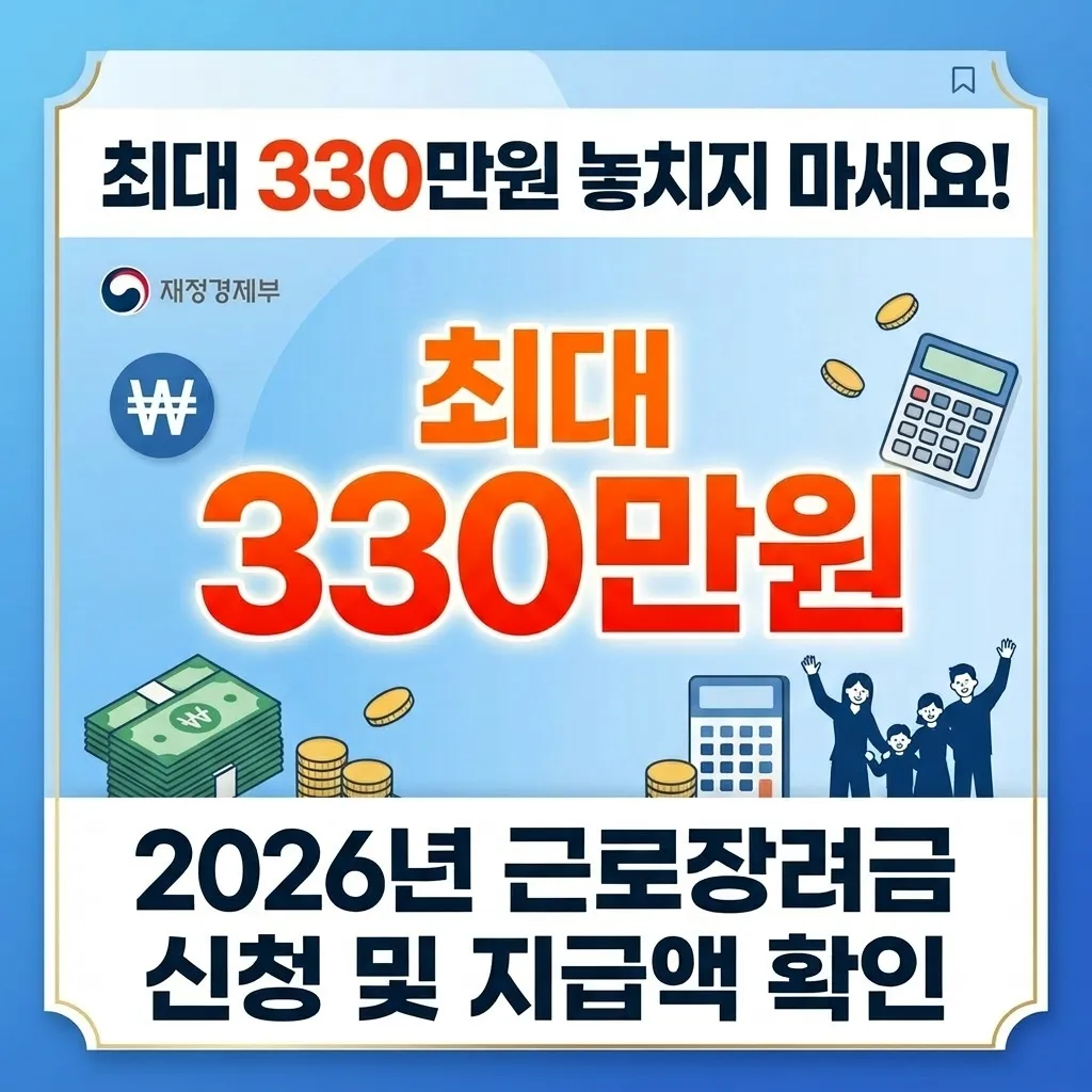 2026년 근로장려금 신청 안내 썸네일