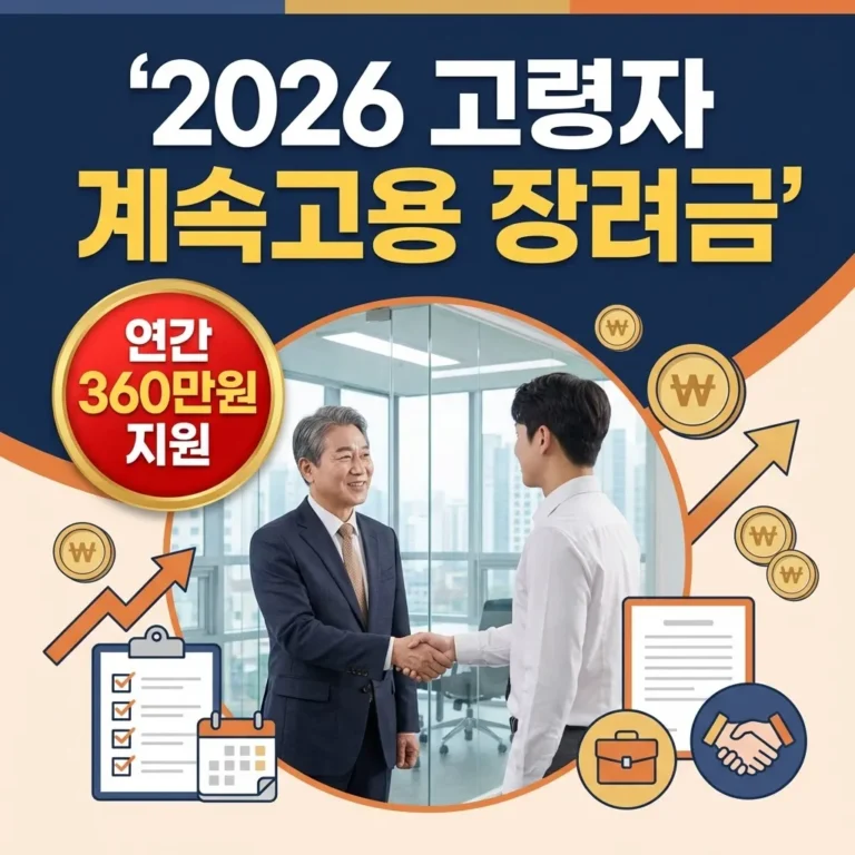 2026 고령자 계속고용 장려금 완벽 가이드 썸네일