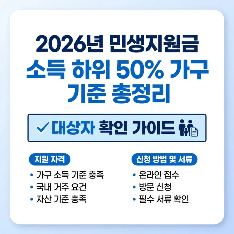 2026년 소득 하위 50% 가구 기준 총정리 썸네일