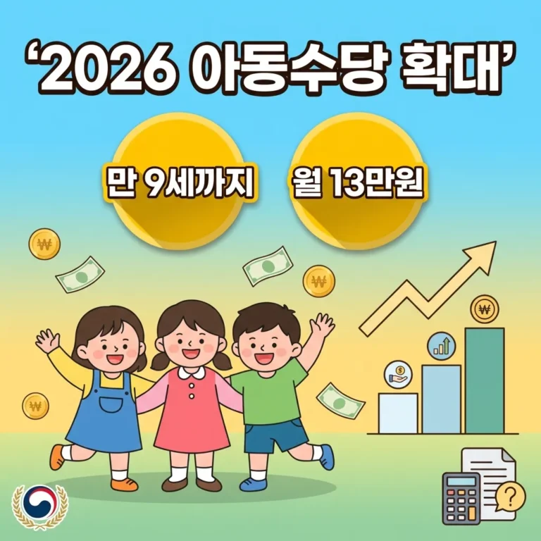 2026 아동수당 확대 가이드 썸네일