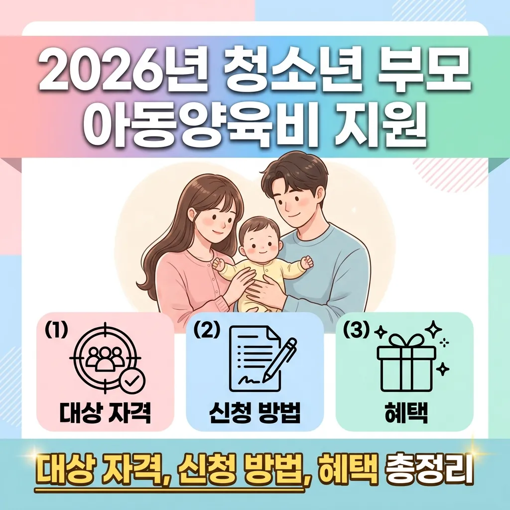 2026년 청소년 부모 아동양육비 지원 썸네일