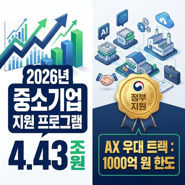 중소기업 정책자금 가이드 썸네일