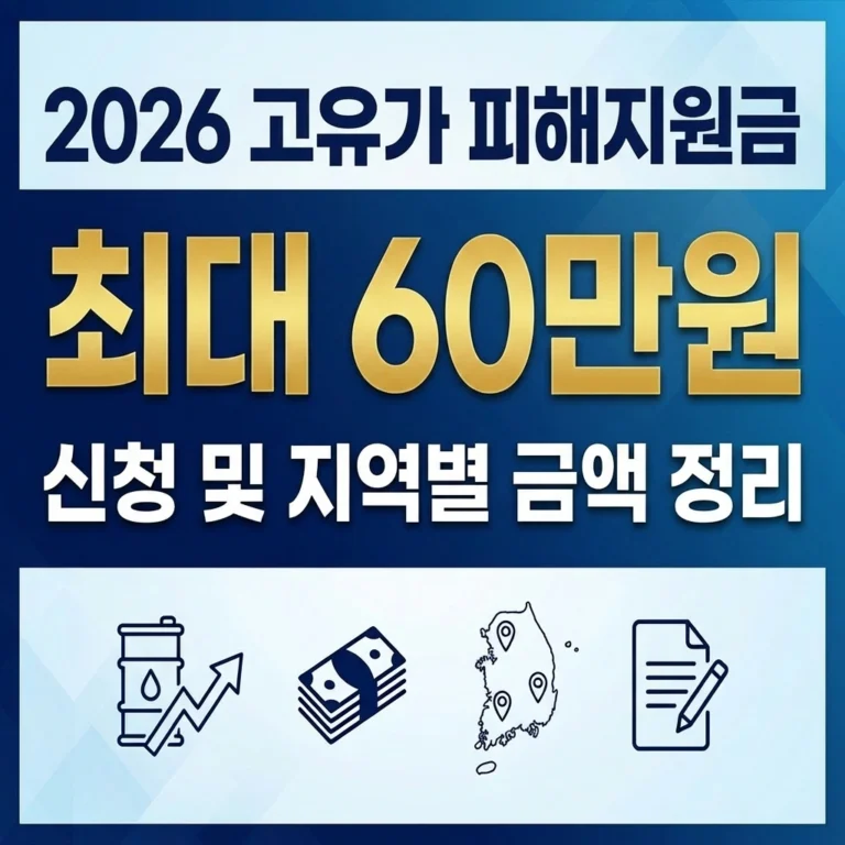 2026 고유가 피해지원금 완벽 가이드 썸네일