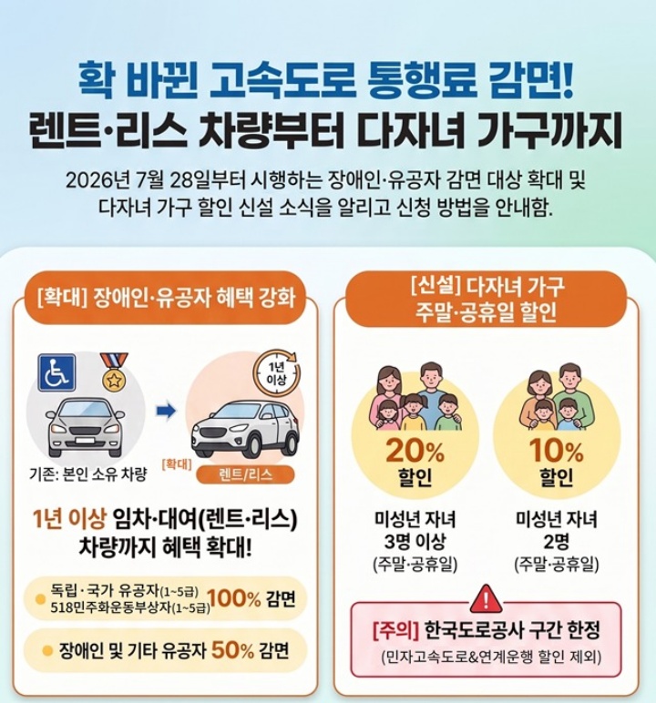 확 바뀐 고속도로 통행료 감면 홍보물