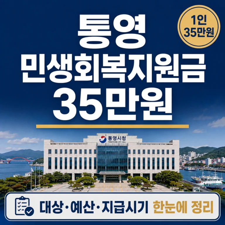통영시 민생회복지원금